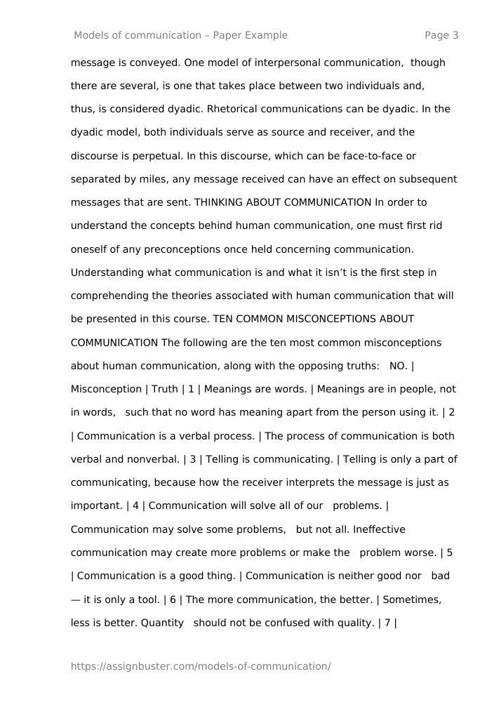 model of communication essay