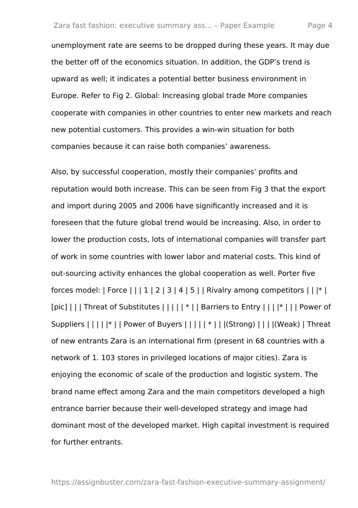 zara-fast-fashion-executive-summary-assignment-essay-example-for